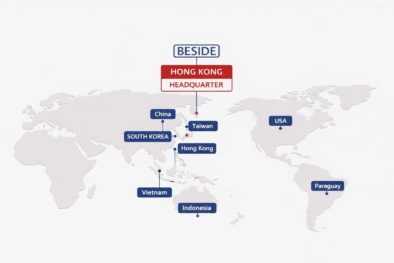 BESIDE Global Network Map